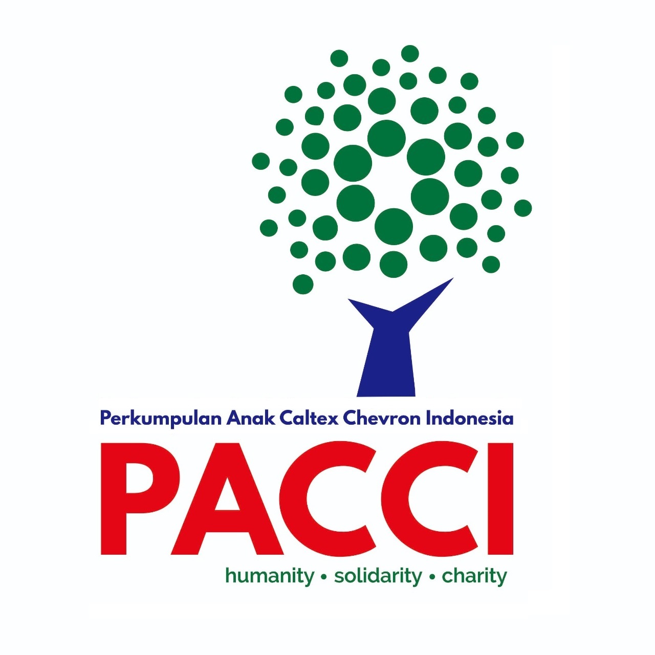 PACCI